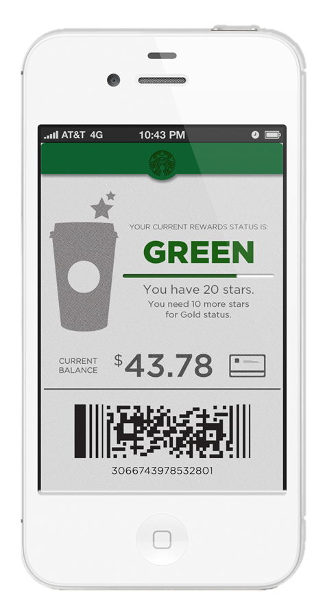 Starbucks' mobile app rewards the behavior of buying coffee, which is exactly the behavior they want to encourage.