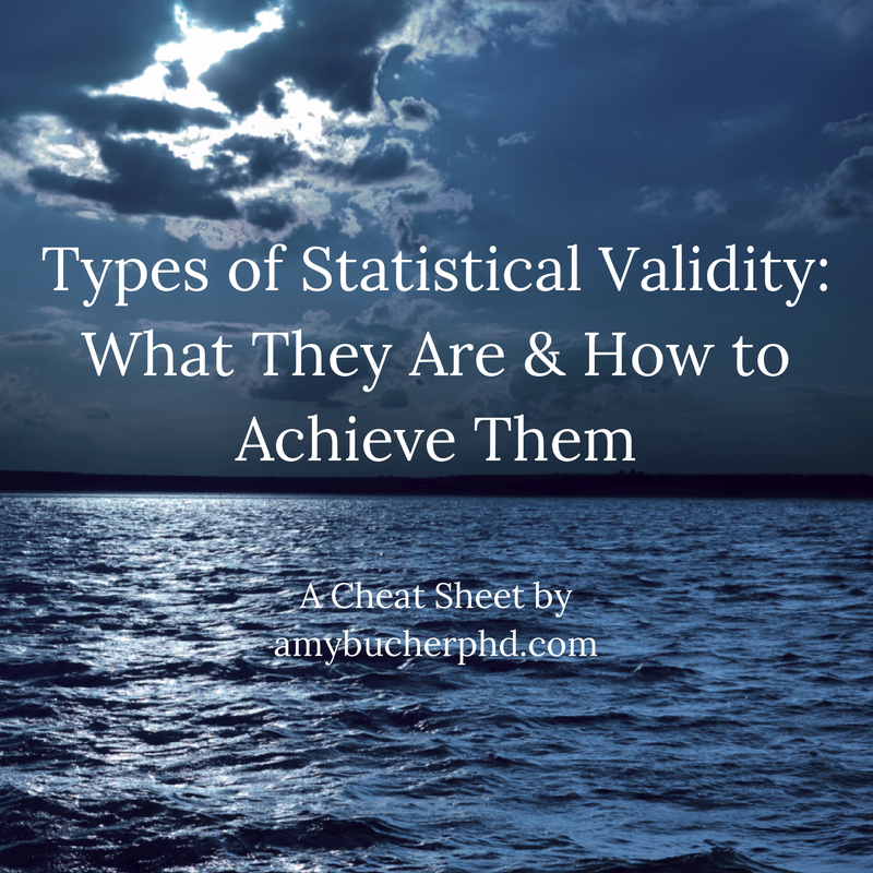 Types of Statistical Validity- What They