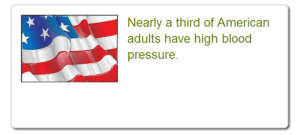 Got hypertension? You're not the only one.