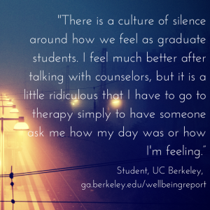 "There is a culture of silence around how we feel as graduate students. I feel much better after talking with counselors, but it is a little ridiculous that I have to go to therapy simply to have someone ask me how my day was or how I'm feeling.” Quote from UC Berkeley Student